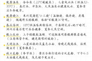 重庆渝北统景温泉游玩攻略门票温泉，渝北统景在哪里？