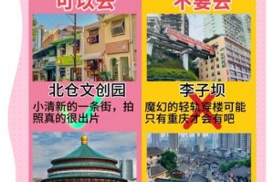 重庆旅游机票住宿夜景住宿，重庆旅游住酒店？