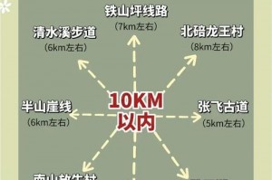 重庆徒步旅游攻略经典步道路线，重庆主城区徒步路线
