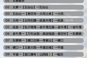 日韩旅游攻略_日本韩国连线玩法？日韩国力？