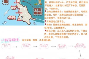 大理双廊古镇攻略_玉几岛与太阳宫打卡指南，大理双廊古镇网红打卡地