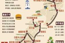 新西兰旅游攻略_奥克兰皇后镇玩法？苹果手机如何给视频添加字幕？