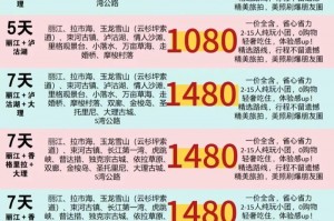 云南跟团游避坑指南_2026纯玩团真实测评，云南低价跟团游