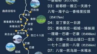 川藏线救援攻略_车辆故障及应急电话，川藏线救援服务