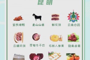 云南必吃美食排名榜本地人推荐，云南比较出名的美食？