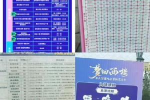 重庆融创文旅城游玩攻略门票费用？重庆融创文旅城景区？