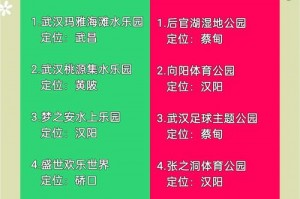 国内适合亲子游的景点排名榜？国内适合亲子游的10个地方？