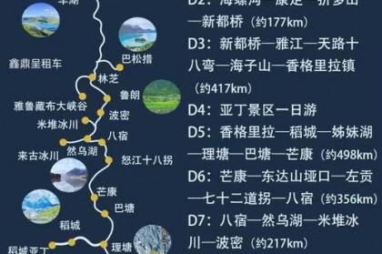 川藏线旅游攻略完整版_第一次走川藏必看指南？川藏线旅游攻略必备？