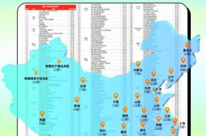 国内旅游攻略必去景点大全？国内旅行必去的50景点？