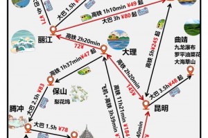 云南全景游攻略_10天走遍滇西北与滇西南，云南滇西南自驾游路线？