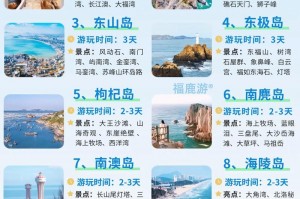 国内海边旅游景点哪里好玩？国内海边旅游去哪里好？