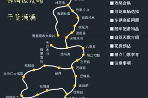 川藏线停车攻略_免费停车及安全停车点，川藏线收费