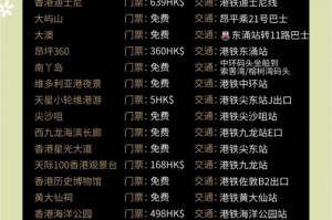 学生党旅游机票住宿省钱方案？学生机票怎么收费标准？