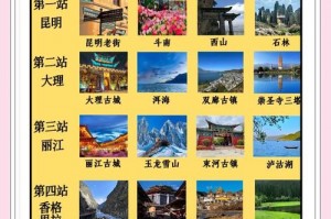 云南雨季旅游攻略_6-8月安全出行与景色变化，云南六月雨季旅游影响大吗