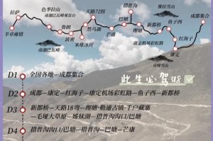 川藏线黑车避坑攻略_正规车辆辨别方法，川藏线上的车