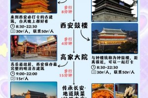 西安旅游机票住宿古城住宿，西安古城墙住宿