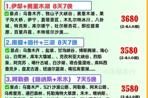 国内旅游人均花费大概多少钱，中国旅游平均消费？