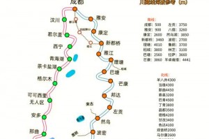 川藏线15天大环线攻略_川进青出完整路线，川藏青藏大环线最佳时间？