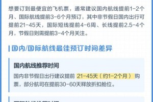 节假日旅游机票住宿提前多久订，节假日机票会打折吗？