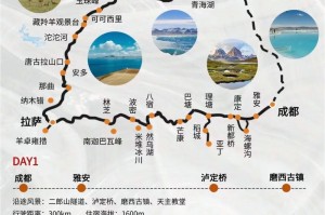 川藏线青藏线对比_哪条线更适合新手，青藏线 川藏线对比？