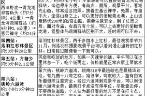 川藏线2026新政策_限行预约及景区新规？川藏线道路实时更新？