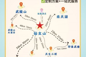 重庆仙女山拍照攻略草原森林？重庆仙女山怎么玩？