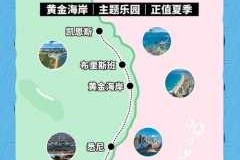 澳大利亚旅游攻略_悉尼墨尔本必去，悉尼墨尔本是哪个国家的？