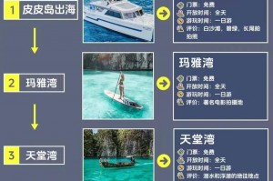 普吉岛旅游攻略_泰国普吉自由行？泰国普吉岛旅游攻略和注意事项？