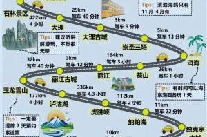 云南自由行攻略5天4晚详细路线，云南自由行6天攻略