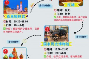 冬季旅游机票住宿保暖住宿选取，冬天去哪机票便宜