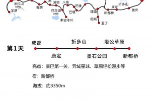 川藏线成都到拉萨攻略_全程天数及路线安排，成都市到拉萨市走川藏线自驾游攻略