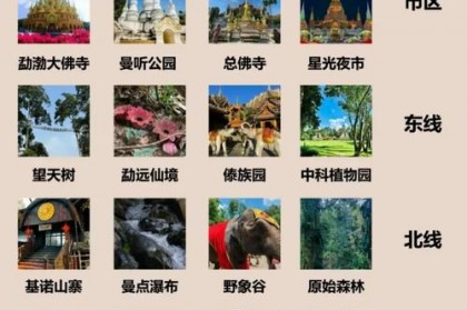 西双版纳傣族服饰写真攻略_费用避坑与拍摄地，西双版纳傣族服饰拍照景点