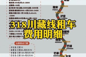 川藏线加油攻略_沿途加油站分布及油价？川藏线加油站多少公里一个？