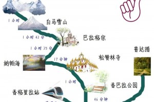 云南香格里拉旅游攻略注意事项，云南香格里拉旅游攻略注意事项是什么