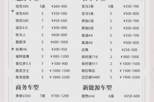 川藏线门票攻略_必去景点门票费用及预约，川藏线旅游景点地图