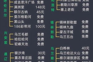 草原旅游机票住宿蒙古包体验？草原蒙古包住宿里面有些什么？