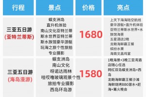 国内长线游机票住宿全程安排，长线旅游是什么意思？