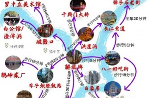 重庆解放碑拍照攻略打卡姿势，重庆解放碑怎么拍照好看