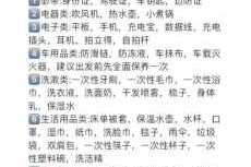 川藏线证件攻略_身份证驾照必备清单，川藏线车子要求