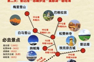 云南星空拍摄攻略_纳帕海与玉龙雪山最佳机位？玉龙雪山星空帐篷营地？