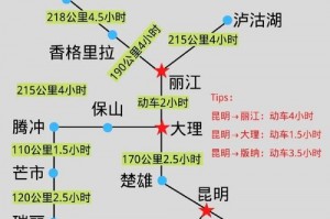 云南旅游机票住宿全程攻略？云南旅游住宿费用？