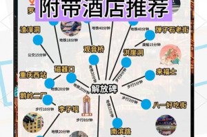 川藏线情侣游攻略_浪漫打卡及住宿推荐？川藏线打卡景点？
