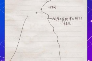 重庆老君洞求签攻略夜景全景路线，重庆老君洞门票多少钱一张