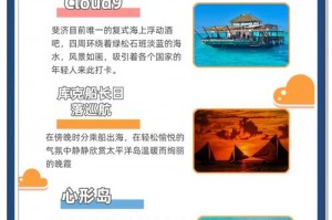 斐济旅游攻略_高端海岛度假攻略，斐济度假村？