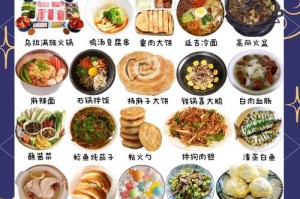 国内旅游必吃美食排名榜？旅游美食推荐app排名榜？