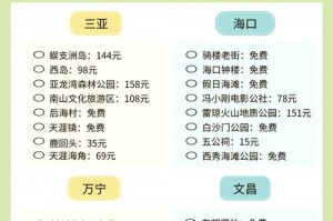 周边游机票住宿省心套餐推荐？周边旅舍？