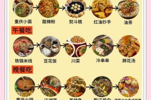 重庆鸡杂攻略黔江鸡杂店铺？重庆黔江鸡杂加盟连锁火爆招商中？