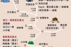 香格里拉纳帕海攻略_依拉草原骑马与观鸟？香格里拉纳帕海旅游攻略？