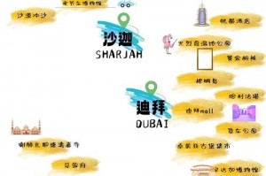 迪拜旅游攻略_奢华亲子度假攻略？迪拜旅游攻略自由行？