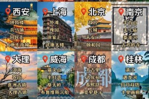 国内适合情侣旅游的地方推荐，国内最适合情侣旅行的10个目的地？